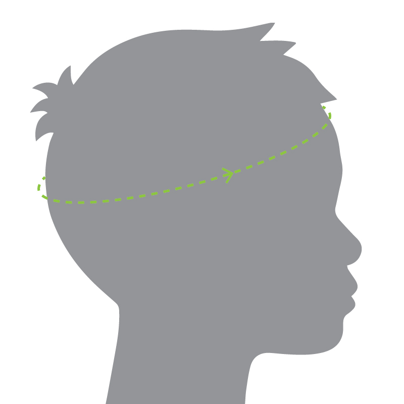 Head circumference measurement diagram