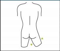 Bioskin Thigh Measurement Guide