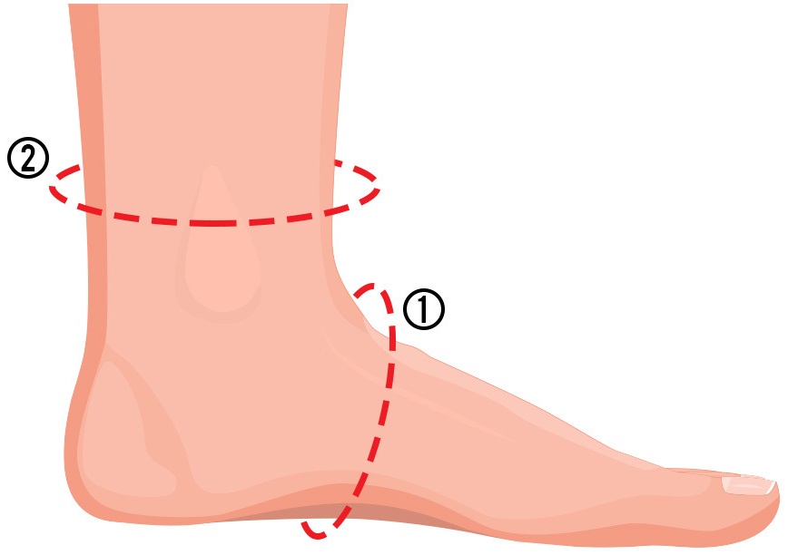 BioSkin TriLok Ankle Ligaments Support Think Sport