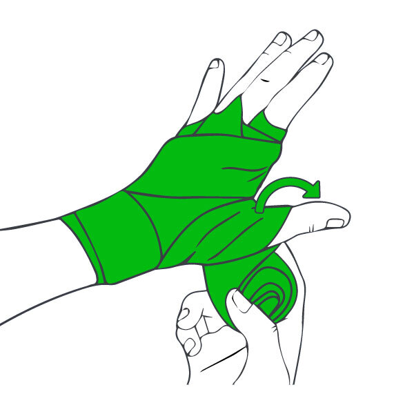 How to put on hand wraps