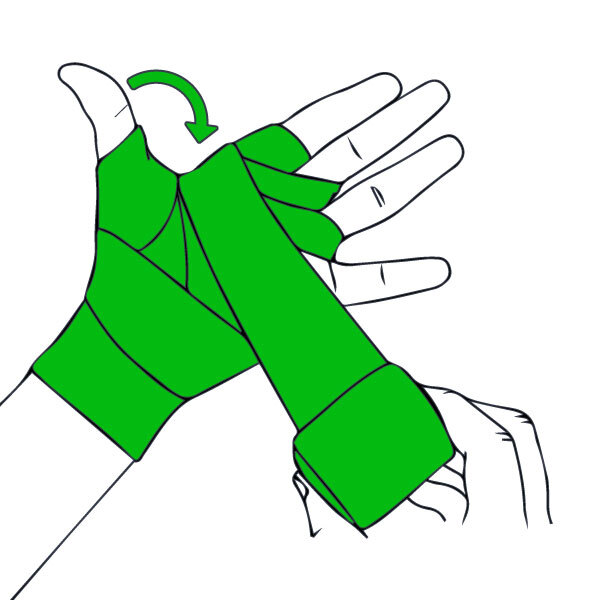 How to put on hand wraps
