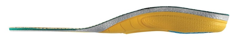 How thick are the Sidas 3Feet Run Protect High Arch Insoles?