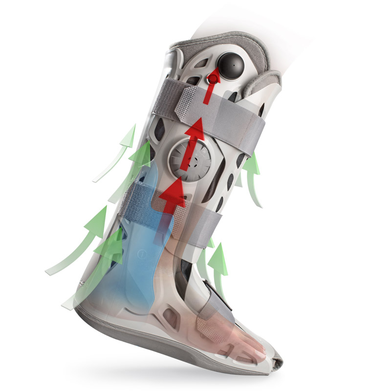 Replacement Kit for the Aircast AirSelect Standard Walker Boot - Think ...