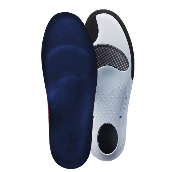 grangers insoles