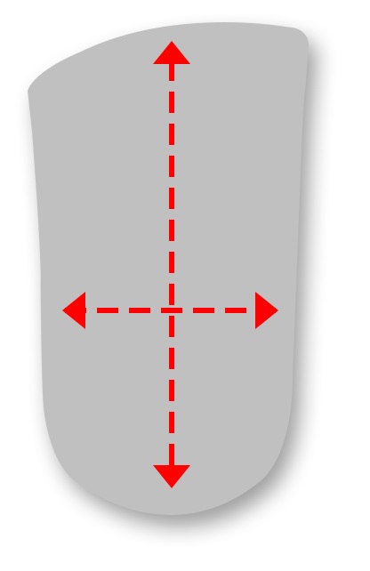 How to measure your heel