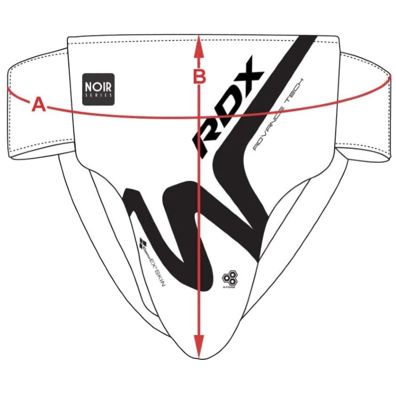 Measurement guide for groin guards