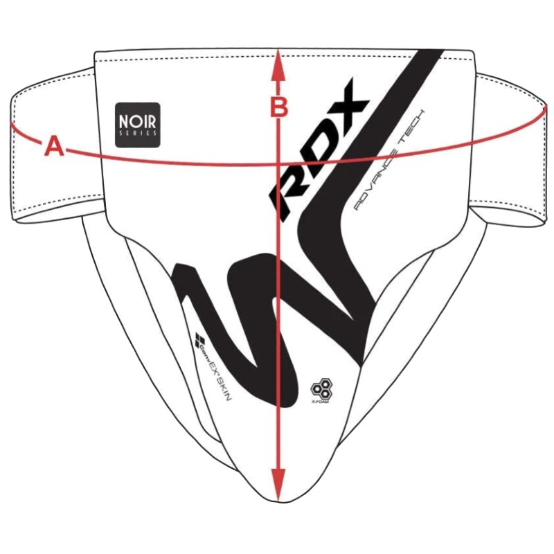 RDX Sports Noir T15 Elasticated Groin Guard Think Sport