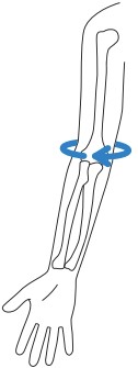 Ossur Form Fit elbow measurement