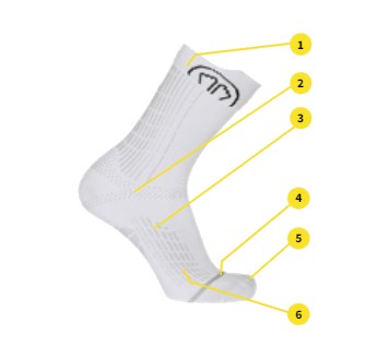 Sidas Run Anatomic Crew Sock Details