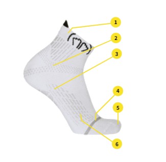 Sidas Run Anatomic Ankle Sock Details