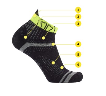 Sidas Run Feel Running Ankle Sock Details