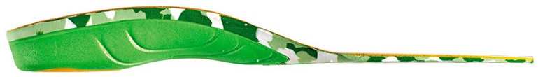 How thick are Sidas Outdoor Insoles? How thick are Sidas Outdoor Insoles?