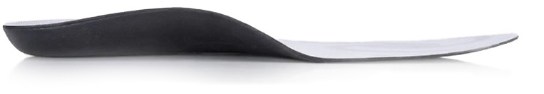 Sole active sales thin insoles