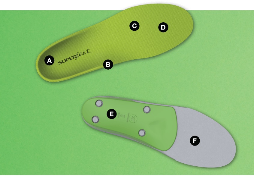 Superfeet Green Footbeds with agion