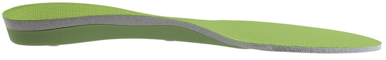 How thick are Superfeet Wide Green Insoles