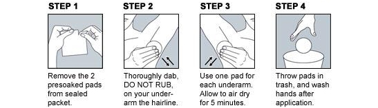 How to Use SweatBlock How to Use SweatBlock